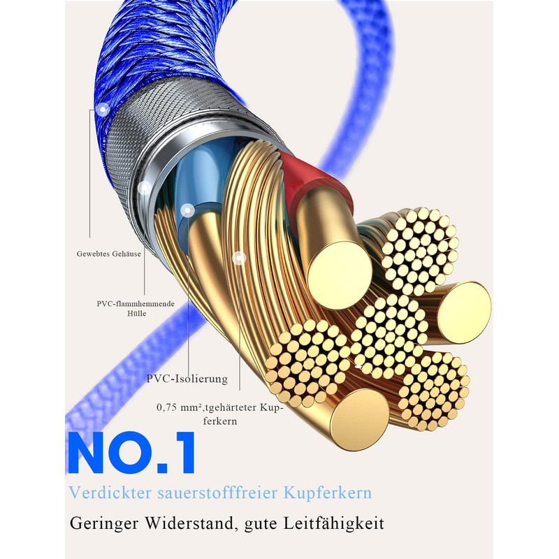 IEC Cable, 3 Pin, Goalfish 2.0 m Nylon Braid, Universal