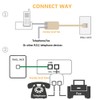 Uvital RJ11 Duplex Wall Jack Adapter Dual Phone Line Splitter
