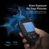 Godox XProII-S XProIIS TTL Wireless Flash Trigger 2.4G Wireless HSS