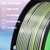 YOUSU 3D Printer Filament, Tricolor PLA Filament 1.75mm Silk Rainbow