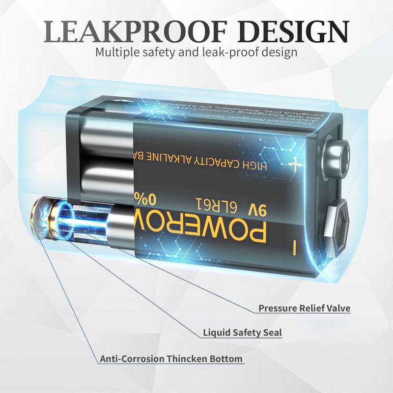 POWEROWL High Capacity 9V Batteries 8 Pack, Alkaline 9 Volt