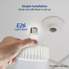 ZONE INDUSTRY CORP. LED Light Bulb, 5000 Lumens, 36W Equivalent,