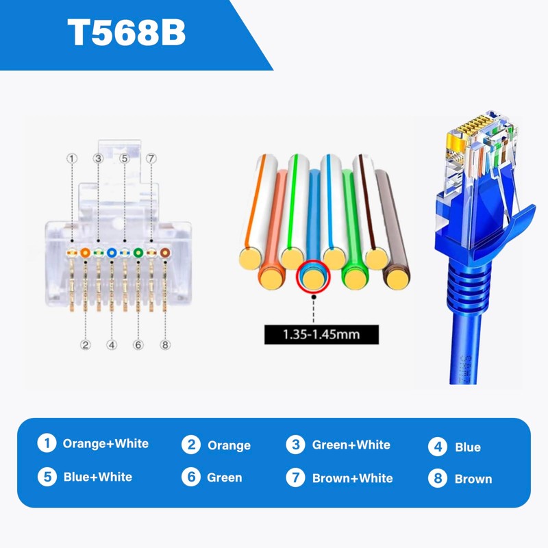 RJ45 Crimping Tool Network Connector Set, Network Tool Set, with