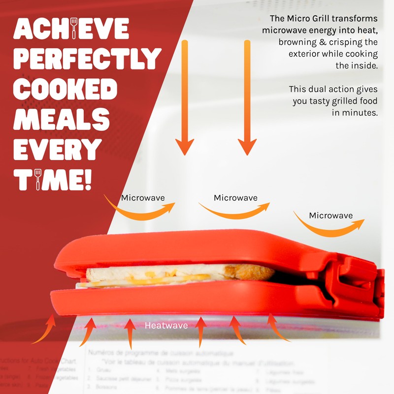 Toastie Maker, Microwave Grill, Sandwich Toaster, 3 Minute Grilled Cheese,