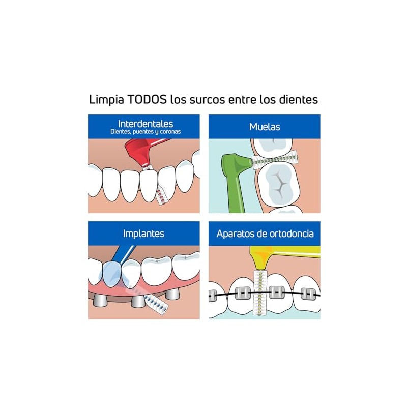 TePe Angle Cepillo Interdental Angulado, Cepillos interdenaltes TePe Azul 0.6mm