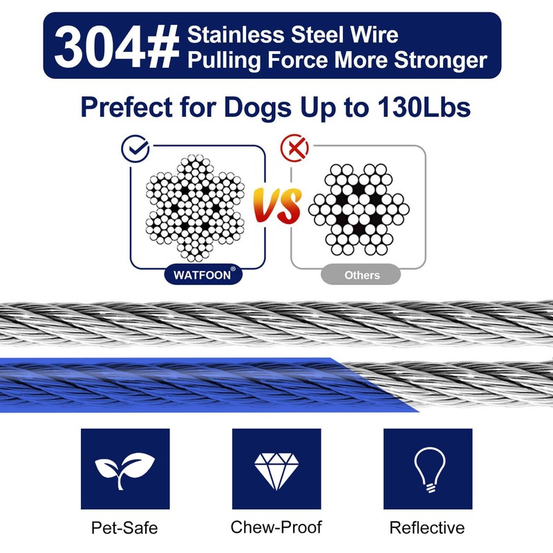 Dog Leads for Yard, 70ft Tie Out Runner Steel Wire