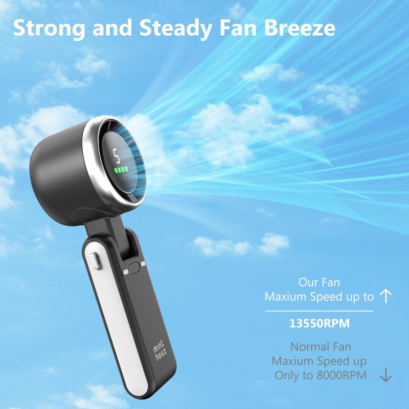 Portable Compact Handheld Fan, 3600mAh, USB Rechargeable Battery Operated, 5