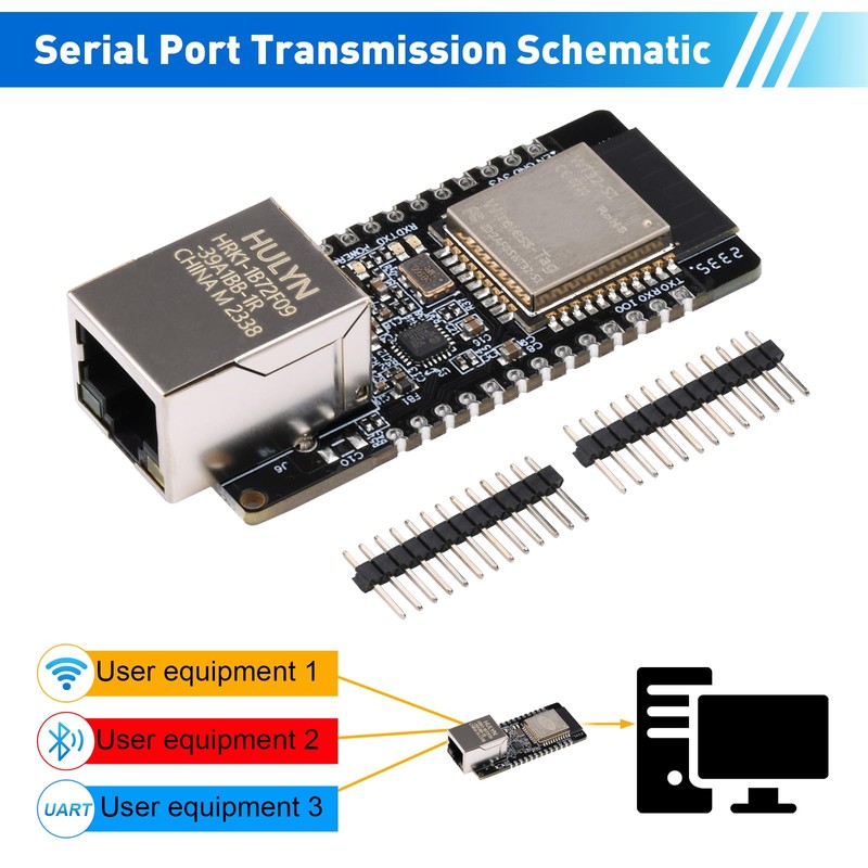 WT32-ETH01 Embedded Serial Interface to Ethernet WiFi Bluetooth Development Board