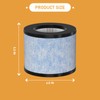 Allisfresh C102 MA-01CW True HEPA Replacement Filter Compatible with Miko