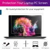 KEANBOLL 2-Pack Designed for Lenovo Yoga 7i 2-in-1 14" &