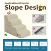 ABCPET Dog Step for Bed, Dog Stair 4-Step 35D Pet