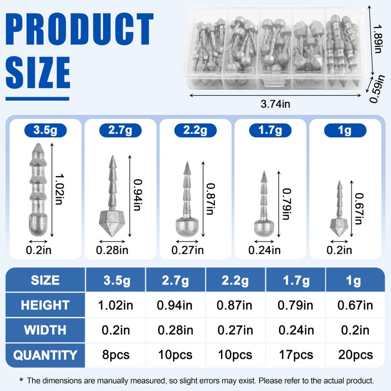Nail Weights for Bass Fishing, 65pcs Insert Sinkers Wacky Worm