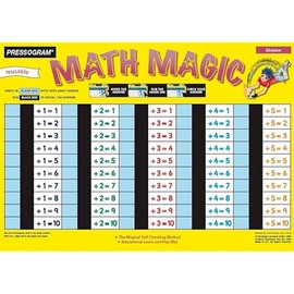 TimeTEX - Magic Board "Mathematics" - English Division Result | Calculation Board with Self-Control for Playful Learning and Practice of Division in English | Contents: English Division Result