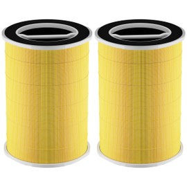 CHAMONNY P200S/P200 Pro Pet Care Filter Replcement, Compatible with WELOV P200S/P200 Pro Air Purifier, 3-in-1 H13 True HEPA Filter and Pre-Filter, 2 Pack