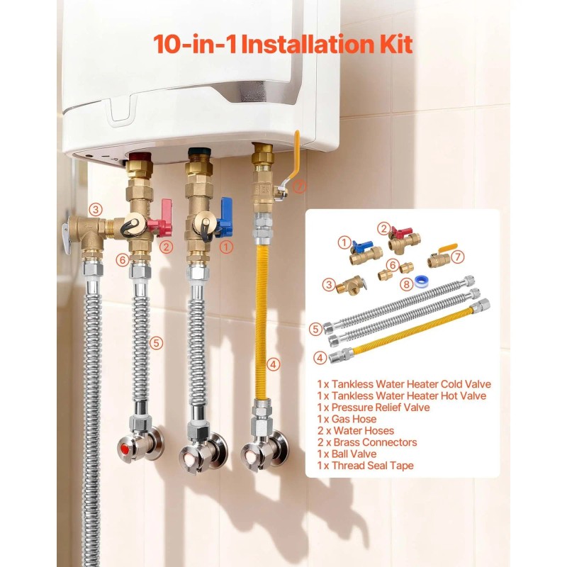 600 WOG Isolation Valves and Pressure Relief Valve 3/4 Inch