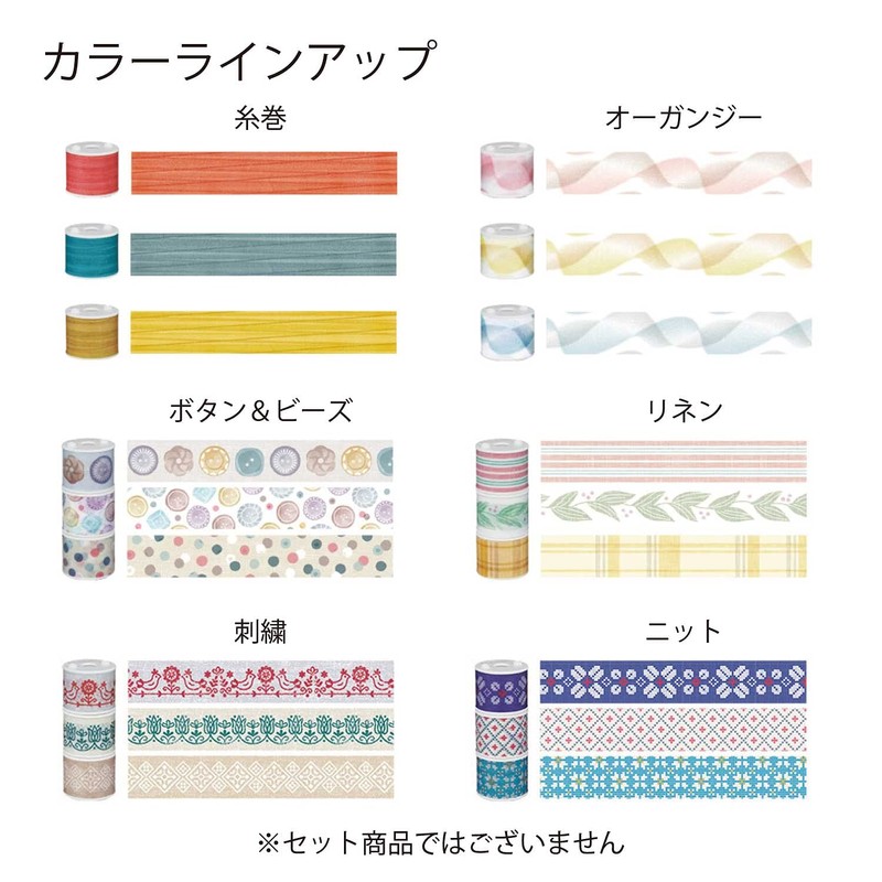 Kokuyo T-B1115-15X3SET Masking Tape, Bobbin Stripe, Gray, Set of 3