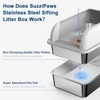 23.6''x16''x12'' Enclosed Stainless Steel Litter Box with Lid, XL Sifting