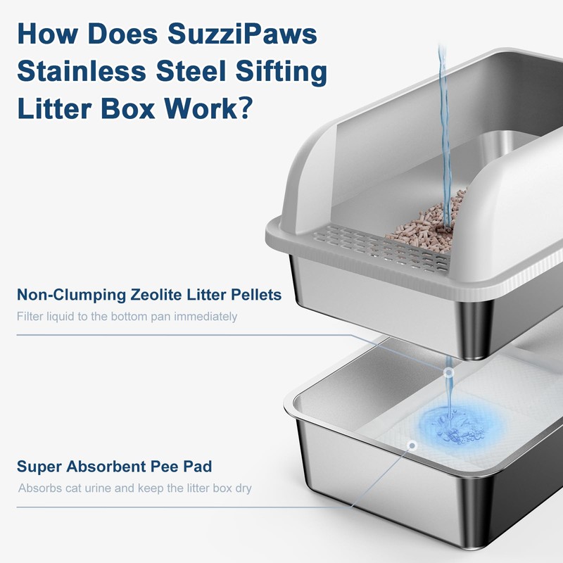 23.6''x16''x12'' Enclosed Stainless Steel Litter Box with Lid, XL Sifting