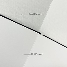 Hoidaai Watercolour Hardback Concertina - Accordion-fold Design - Travel Protable Journal Watercolor Book - Sketchbook - 300 GSM - 15 x 100 cm - One Book - Cold Press