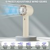 SYBOYEGE Portable Handheld Fan, Rechargeable High Speed USB Fan, 6-speed