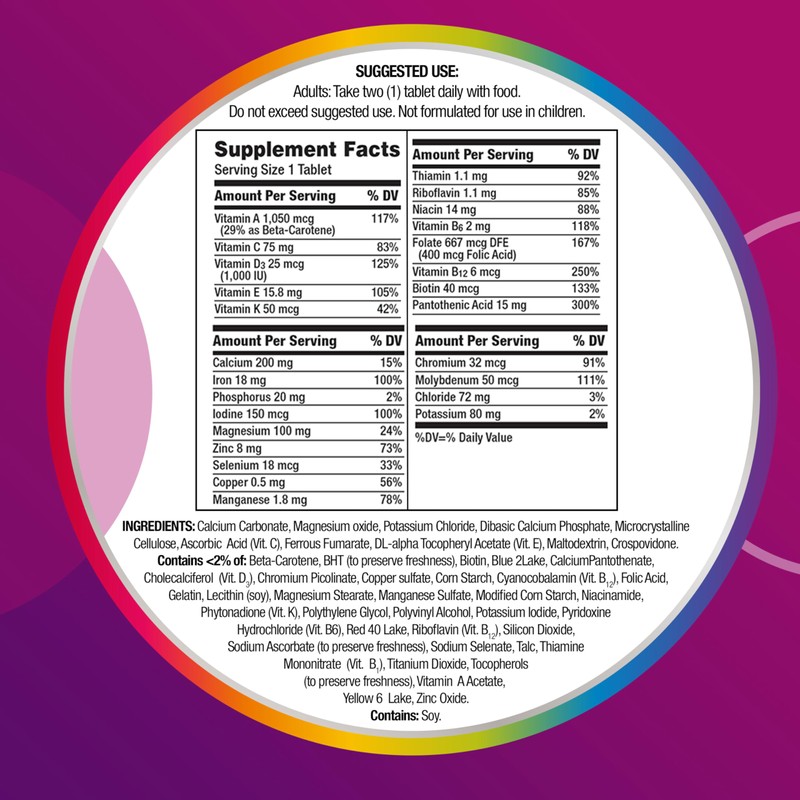 Centrum Multivitamin for Women, Multivitamin/Multimineral Supplement with Iron, Vitamin D3,