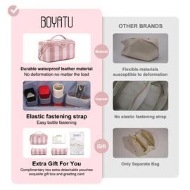 BOYATU Travel Makeup Bag Organizer Cosmetic Bag: 3 Pcs Set Make up Bags for Women with Handle - Waterproof Vegan Leather Toiletry Bags Travel Essentials Pouch with Compartments (F-03-Pink)