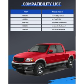 ECCPP 4PCS 5x135 to 5x5.5 Wheel Adapters Lug Centric 1.5" 5 Lug 14x2 87.1mm hub bore Compatible with for Ford Expedition 2000-2002| for Ford F-150 2000-2003 (Wheels 5x5.5)