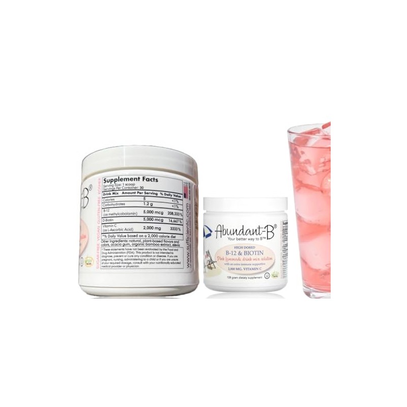 Sufficient-C Abundant-B® & Glutenizer® Force Plus Double Pack