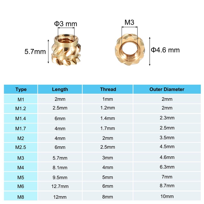 PATIKIL M3x4x5 mm Brass Threaded Insert, 50 Pcs Metric Knurled