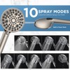 MakeFit Dual Filtered Rain Shower Head Combo, High Pressure Handheld
