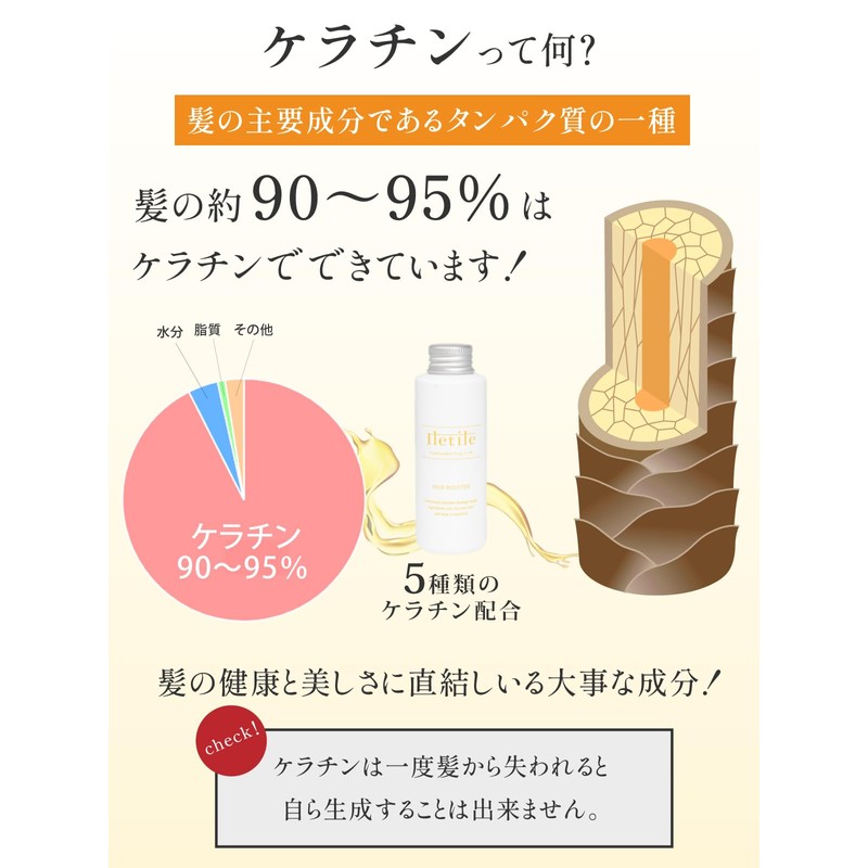 Iletile PPT Repair Hair Booster, Keratin Solution Treatment, Keratin Treatment,