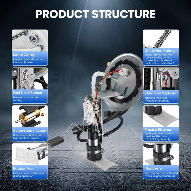 SYKRSS E2542S Fuel Pump Module Assembly Compatible with Ford Crown