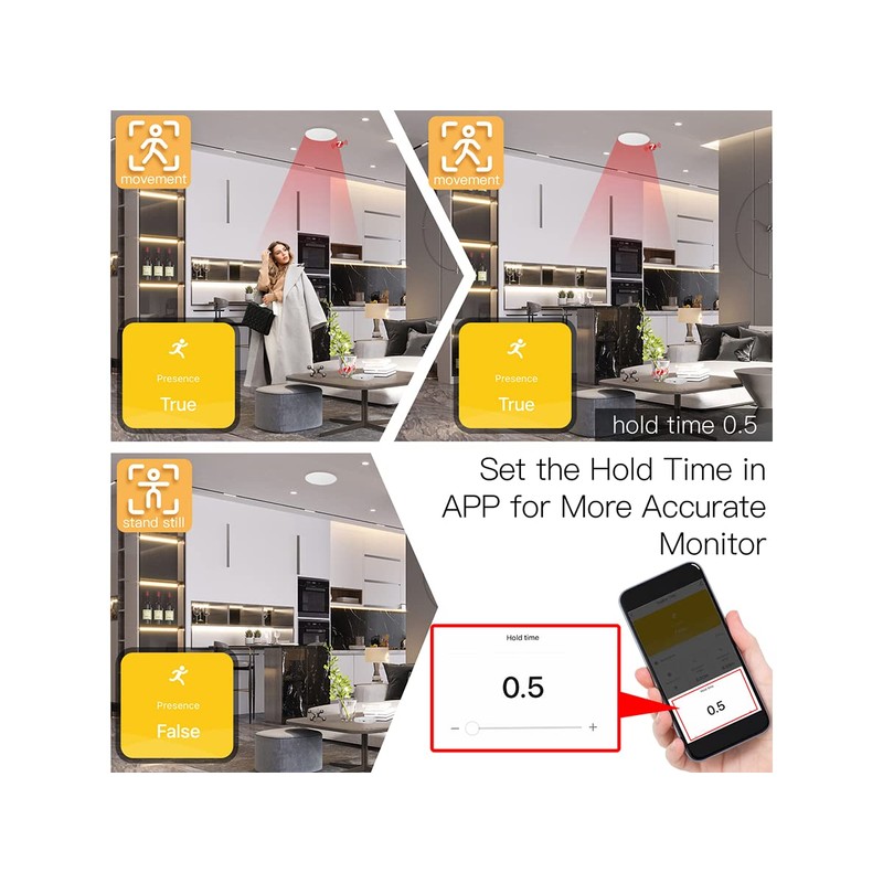 ZigBee Presence Sensor Motion Sensor Sleeping Talking Accident Flush-Mounted