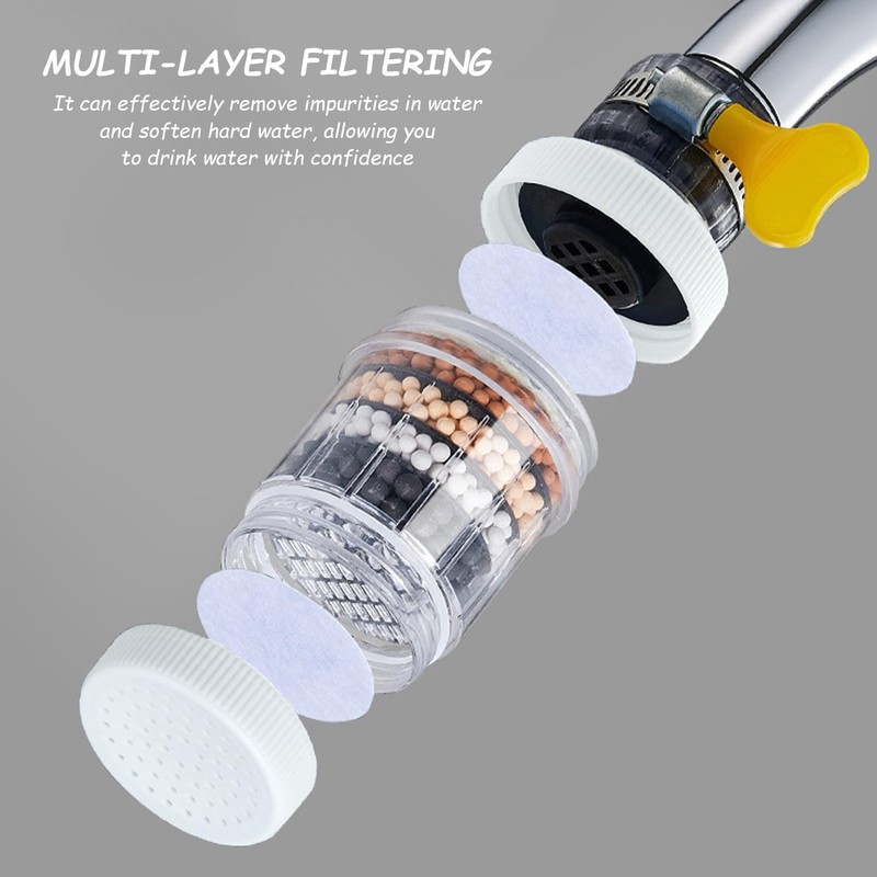 2-Piece Tap Filter, Activated Carbon Tap Water Filter, 360 Degree