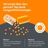 Eunova Langzeit 50+ - Dietary Supplement and Multivitamin with Minerals