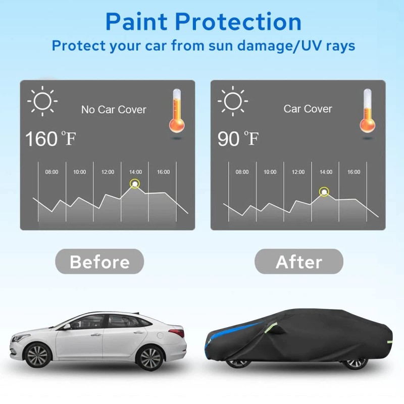 Avecrew Car Cover Waterproof All Weather For Automobiles Outdoor Heavy