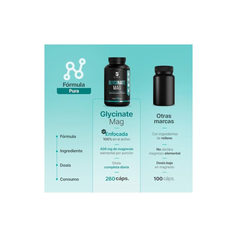 Life Glicinato Magnesio 260 Cápsulas 1800 Por Porción Fórmula Alta