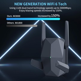 2024 AX3000 WiFi 6 Range Extender, WiFi Extender Signal Booster with Gigabit Ethernet Port, Dual Band (2.4G&5.8G) WiFi Repeater Cover up to 13888sp.ft, Faster Speed and Wider Cover (Blue)