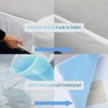 JUSSYOS Reusable Bed Pad (XXL 36×76 Inch) - Waterproof, Washable