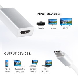 Dynamode USB-C to HDMI Adapter, Type C Hub with 4K at 30Hz HDMI, Supports 1080p - Compatible with Macbook/iMac, Notebook PC, Mobile, Projector & More - Portable,Durable - 19cm Total Length