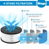 2 Pack AF-3222 HEPA Replacement Filter Compatible with Bulex AF-3222