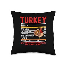 Turkey Meat Pilgrim Costume Thanksgiving Shirt Funny Thanksgiving Day Food Turkey Nutrition Fact Foodie Throw Pillow, 16x16, Multicolor