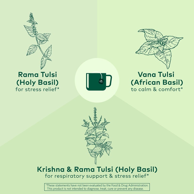 Organic India Tulsi Original Herbal Tea - Holy Basil, Stress