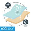 Comfort Spaces Coolmax Moisture Wicking Sheet Set Super Soft, Fade