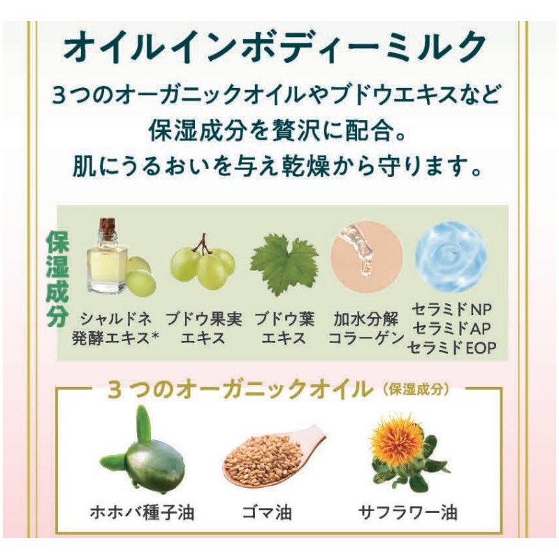 Chardonnay Oil in Body Milk, White Grape Scent