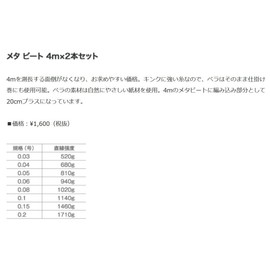 Hokuetsu Sangyo Metabit 4 m x 2 Piece Set No. 0.05