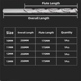 Extra Long Straight Shank Twist Drill Bits, 10mm Extension High Speed Steel Twist Drill 250mm Length for Wood, Plastic, Aluminum, Iron, Copper(1Pcs)