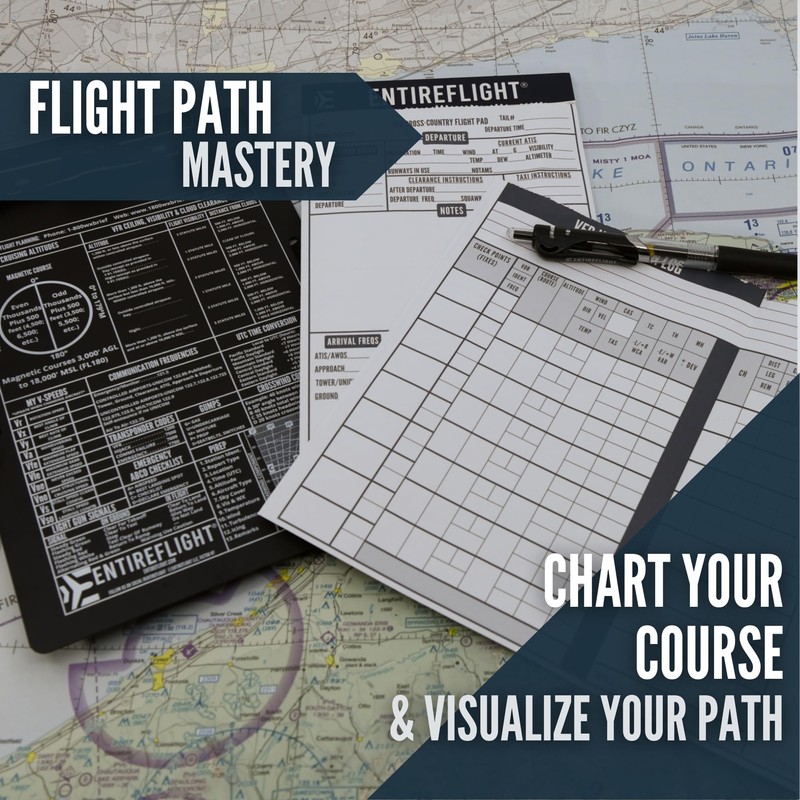 Aviation Pilot Kneeboard - E6b Flight Computer Plus Plotter &
