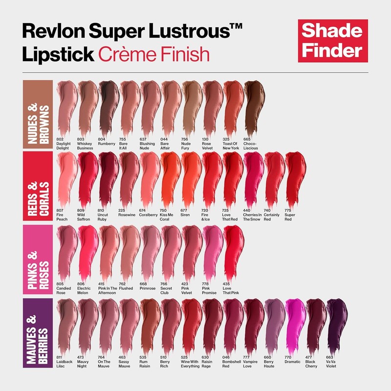 Super Lustrous Lipstick tono Rum Raisin