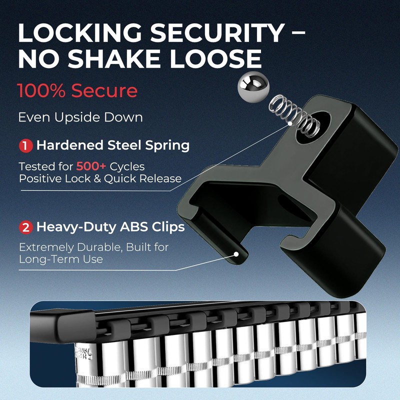 Reniteco 3-Piece Socket Organizer - 3/8-Inch Drive x 45 Clips,